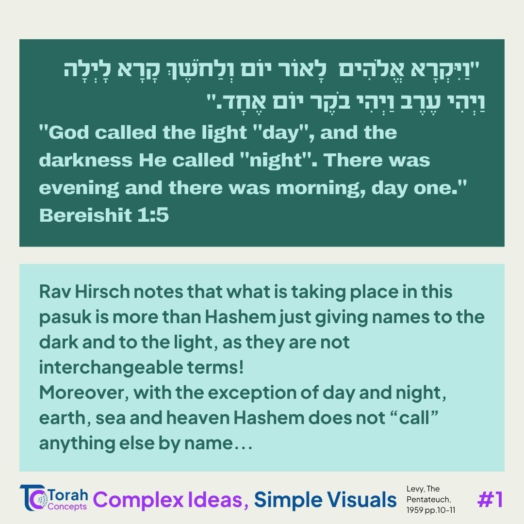 Rav Hirsch Elucidated