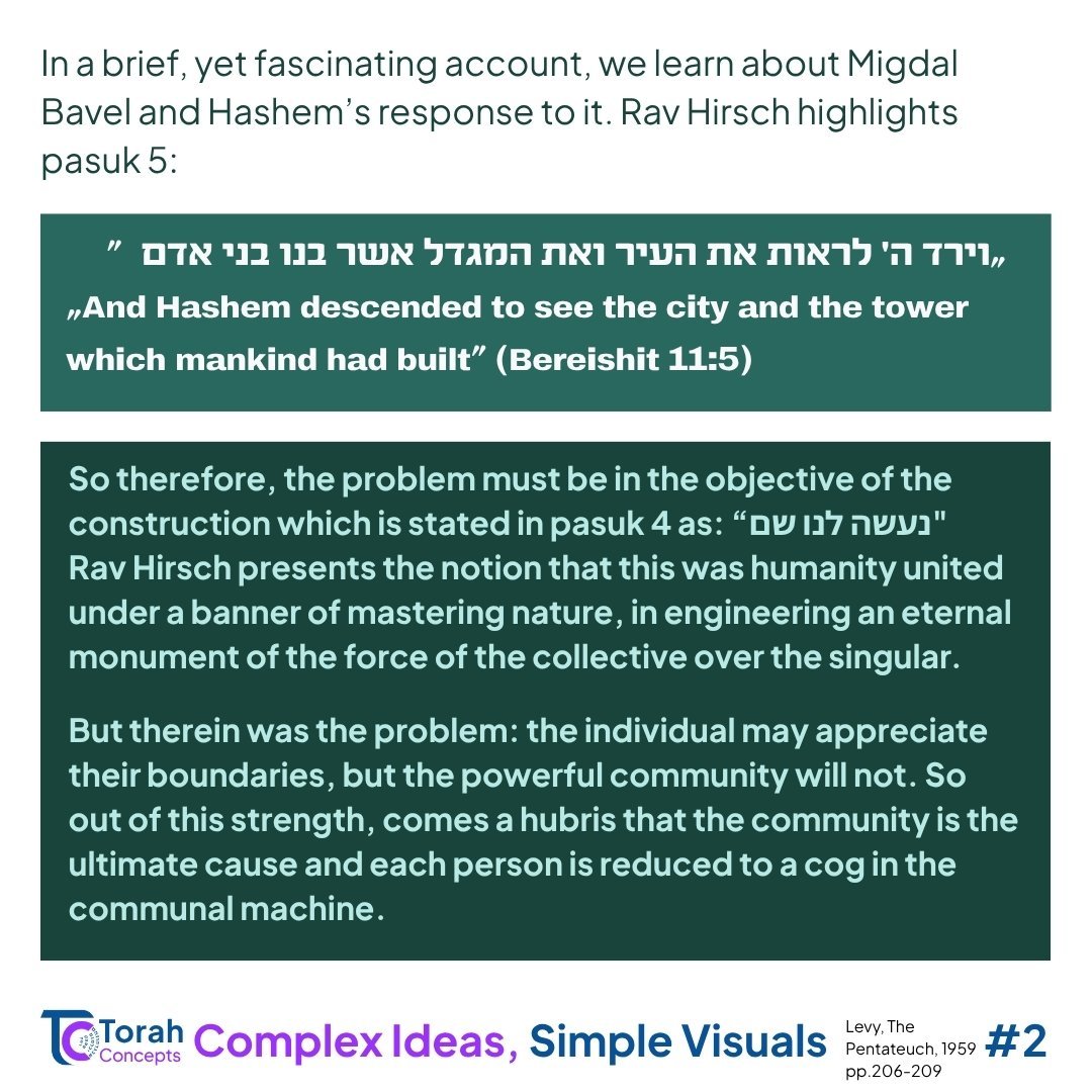 Noach — page 3 of 4