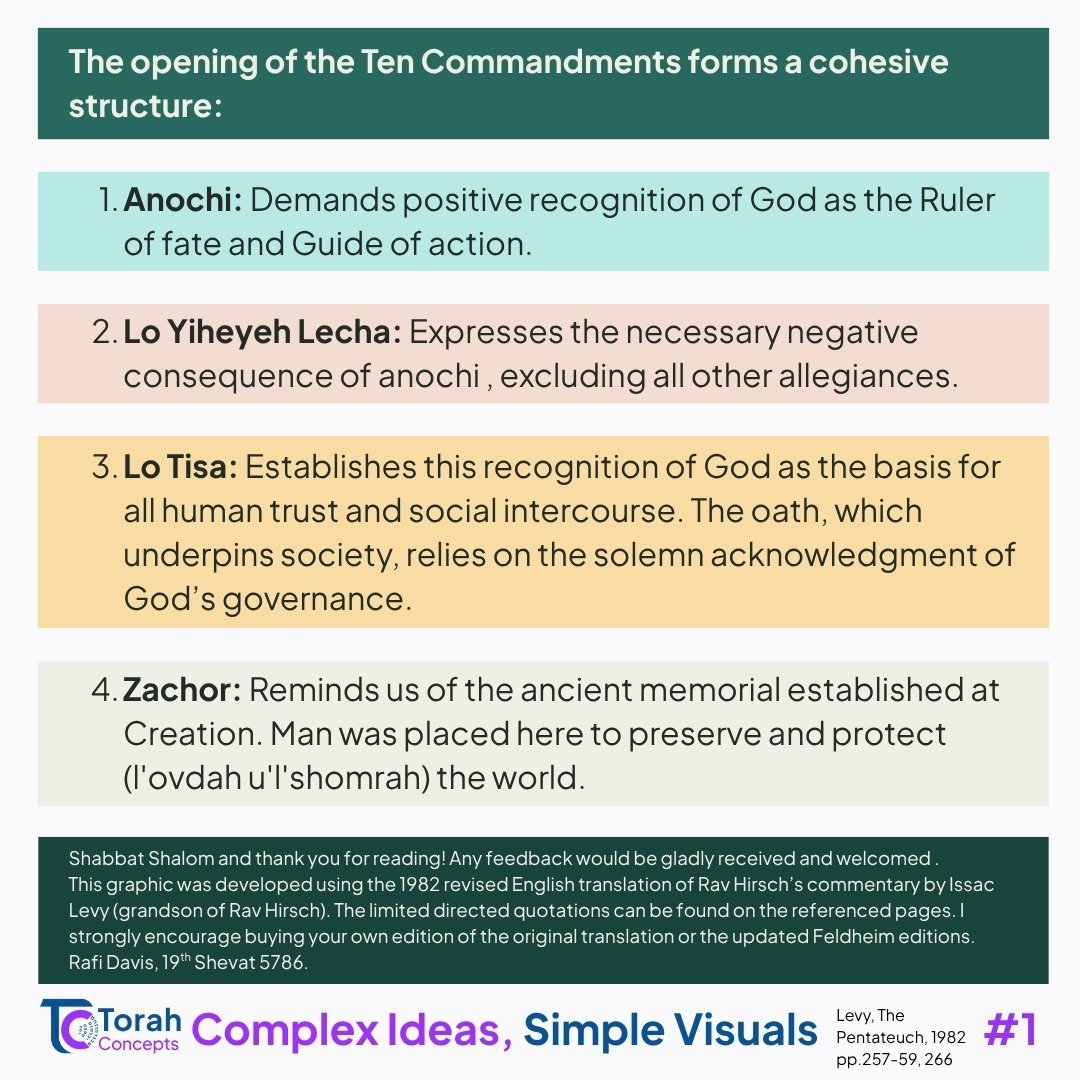 Yitro — page 4 of 4