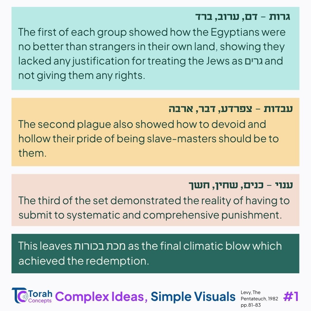 Vaera — page 2 of 5