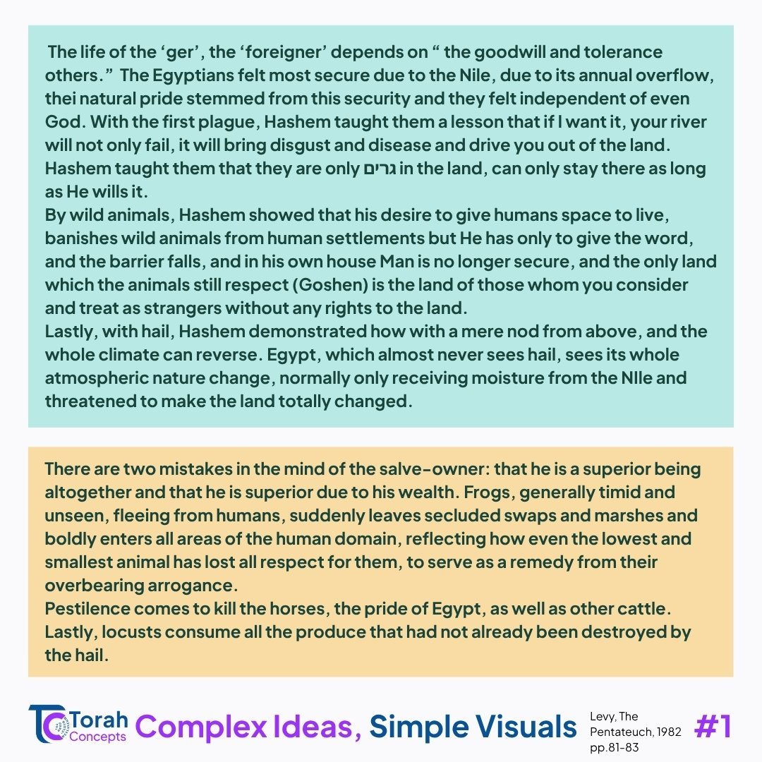 Vaera — page 4 of 5