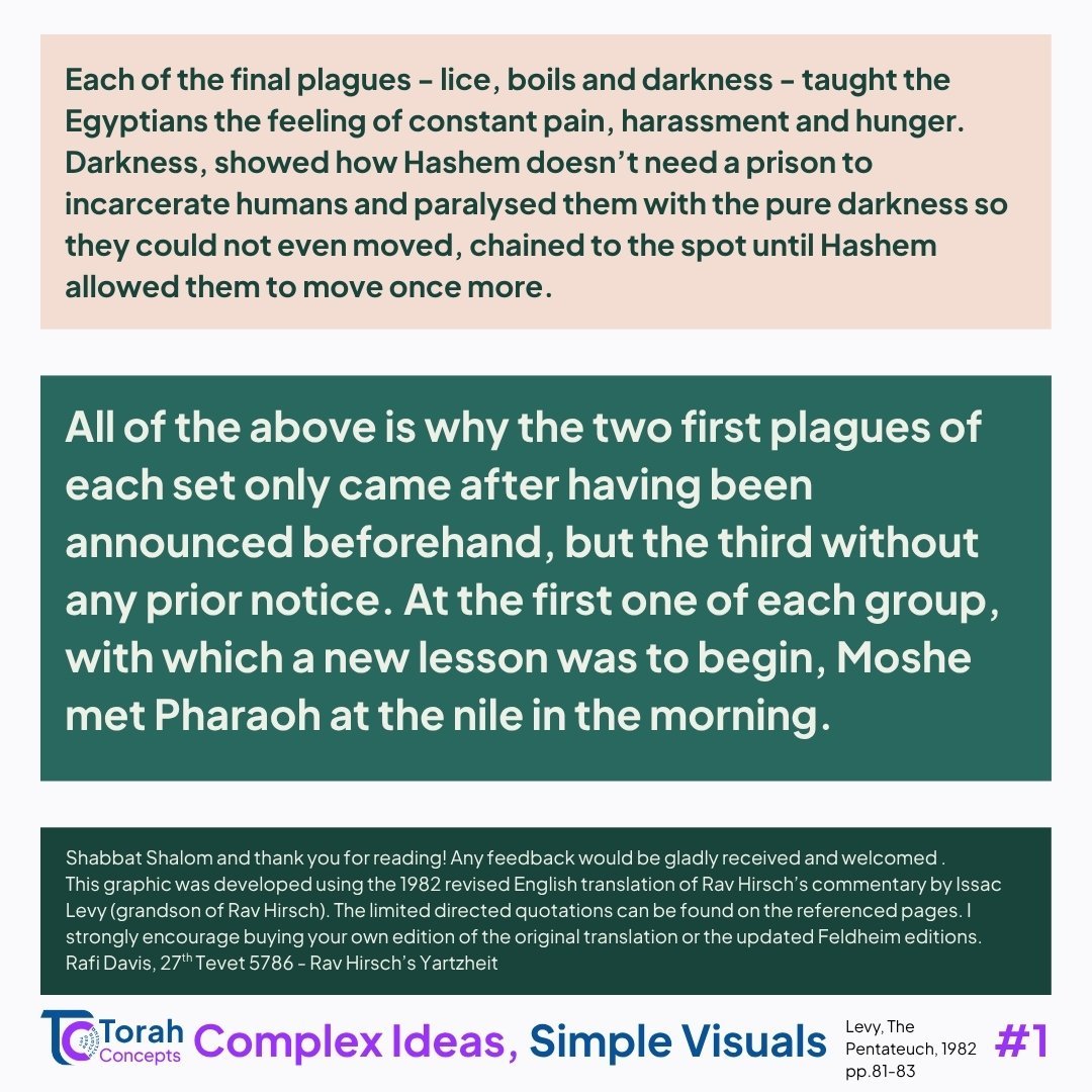 Vaera — page 5 of 5